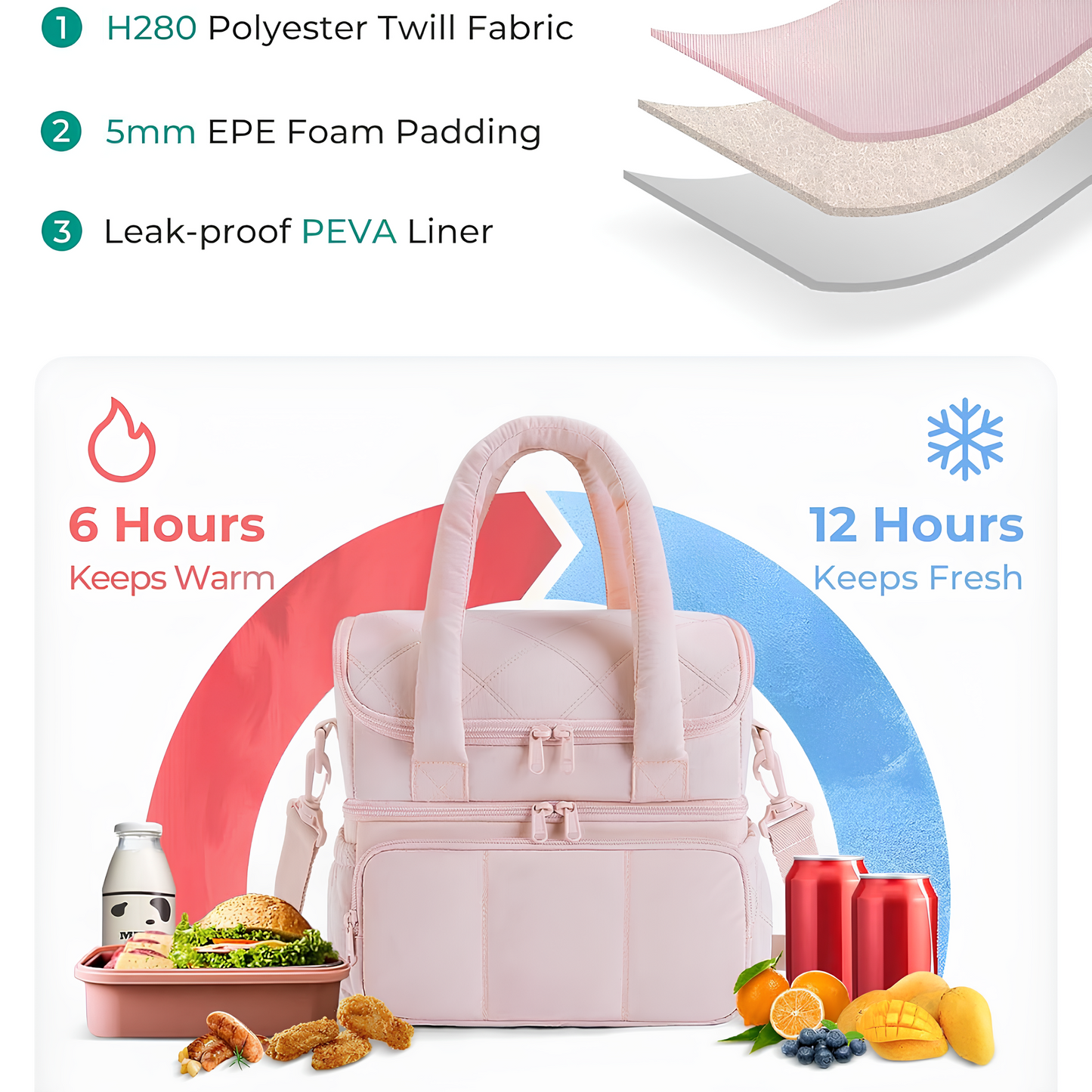 Alinta Lunch Bag